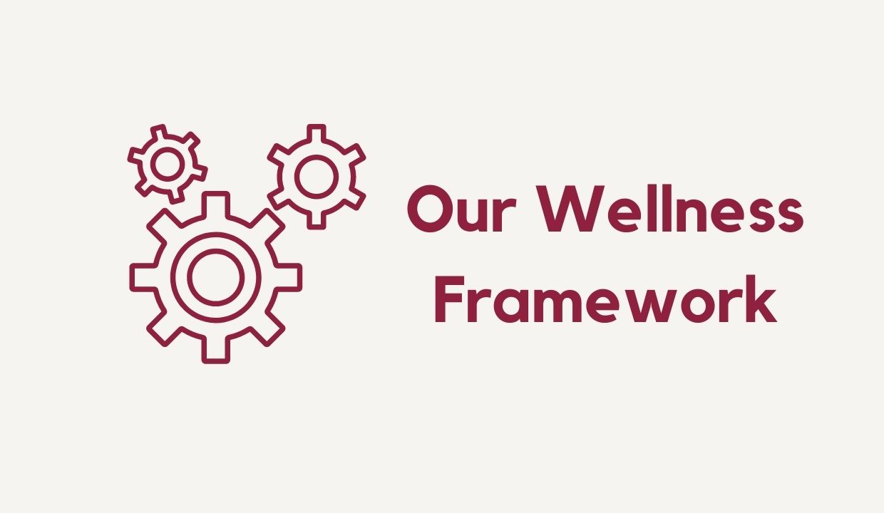words 'Our Wellness Framework' next to image of gears